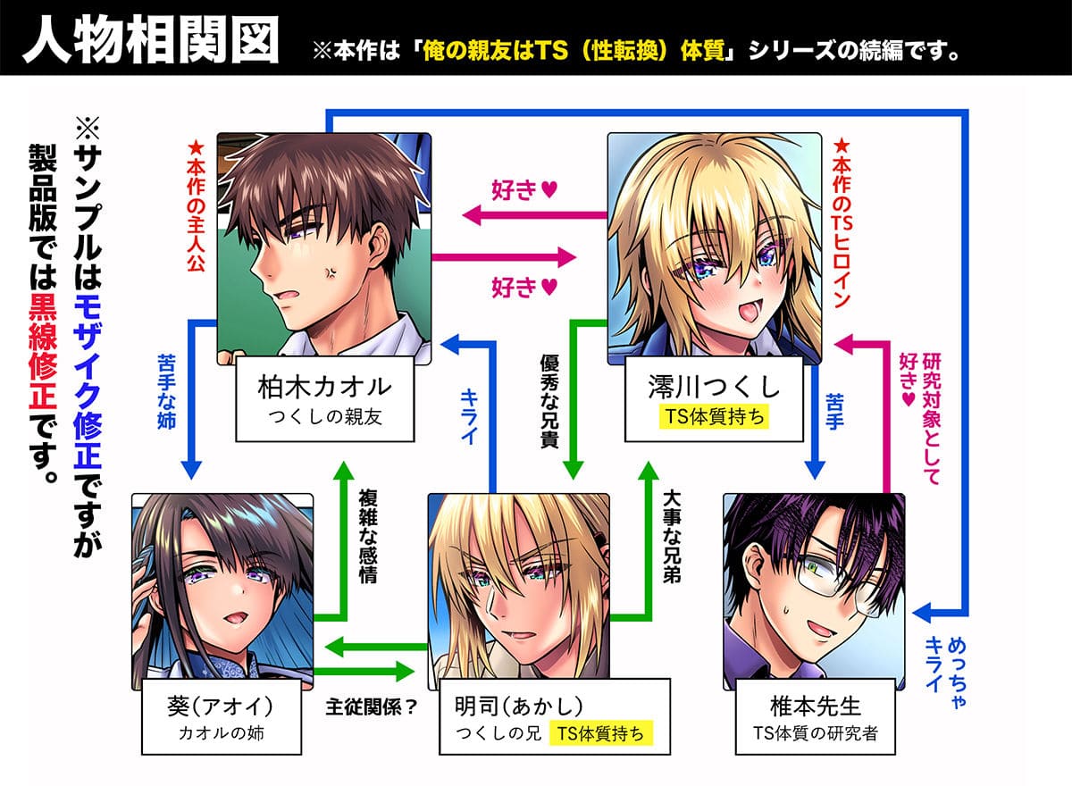 俺の親友はTS（性転換）体質6【前編】 サンプル画像2